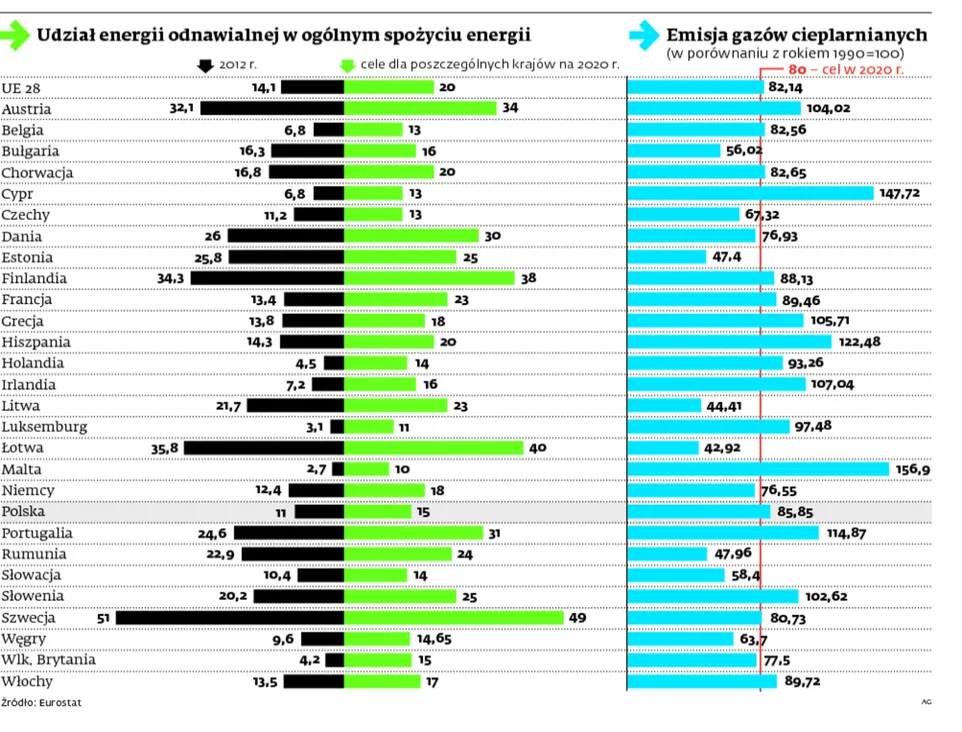 1984023-udzial-energii-odnawialnej-w-ogolnym.jpg