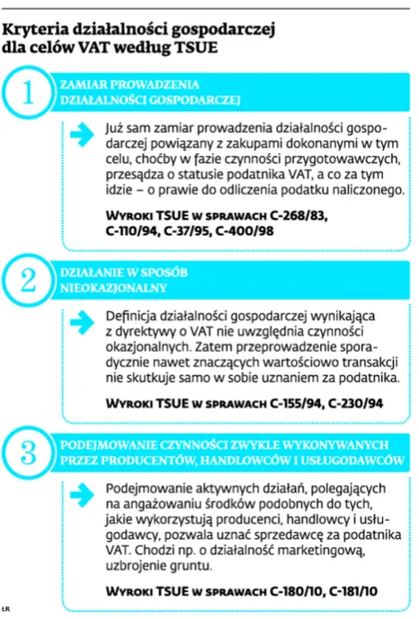 2009110-kryteria-dzialalnosci-gospodarczej.jpg