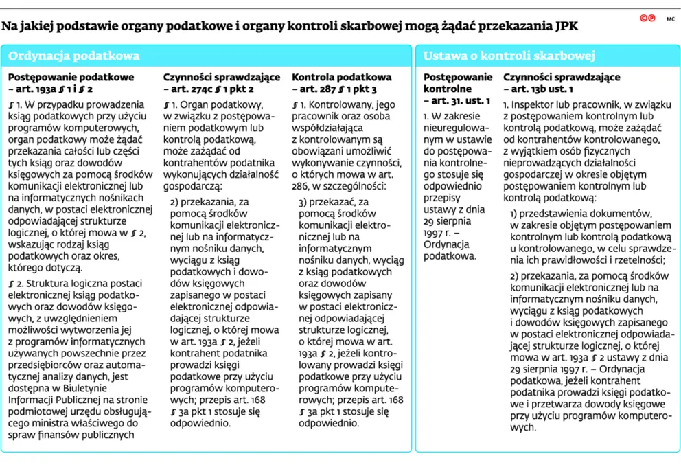 2558666-na-jakiej-podstawie-organy-podatkowe.jpg
