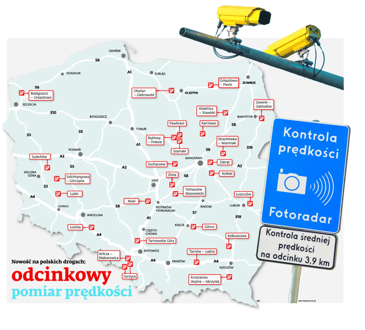 2586573-nowosc-na-polskich-drogach-odcinkowy.jpg
