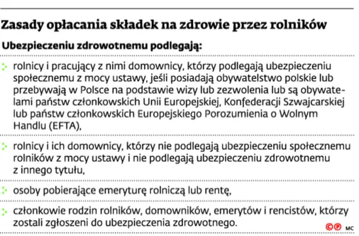 2630522-zasady-oplacania-skladek-na-zdrowie.jpg