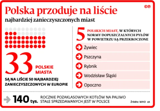 2710318-polska-przoduje-na-liscie-najbardziej.jpg