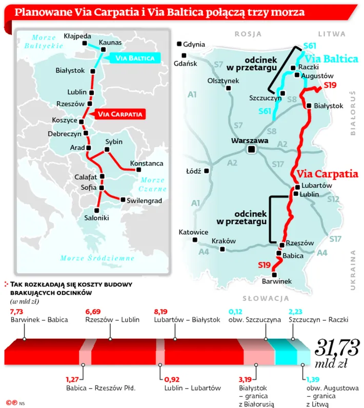 2551064-planowane-via-carpatia-i-via-baltica.jpg