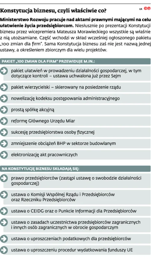 2743000-konstytucja-biznesu-czyli-wlasciwie.jpg