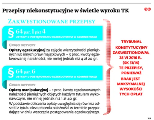 2744252-przepisy-niekonstytucyjne-w-swietle.jpg