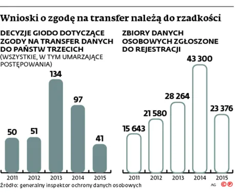 2349589-wnioski-o-zgode-na-transfer-naleza.jpg