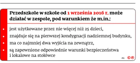 2355022-przedszkole-w-szkole-od-1-wrzesnia.jpg