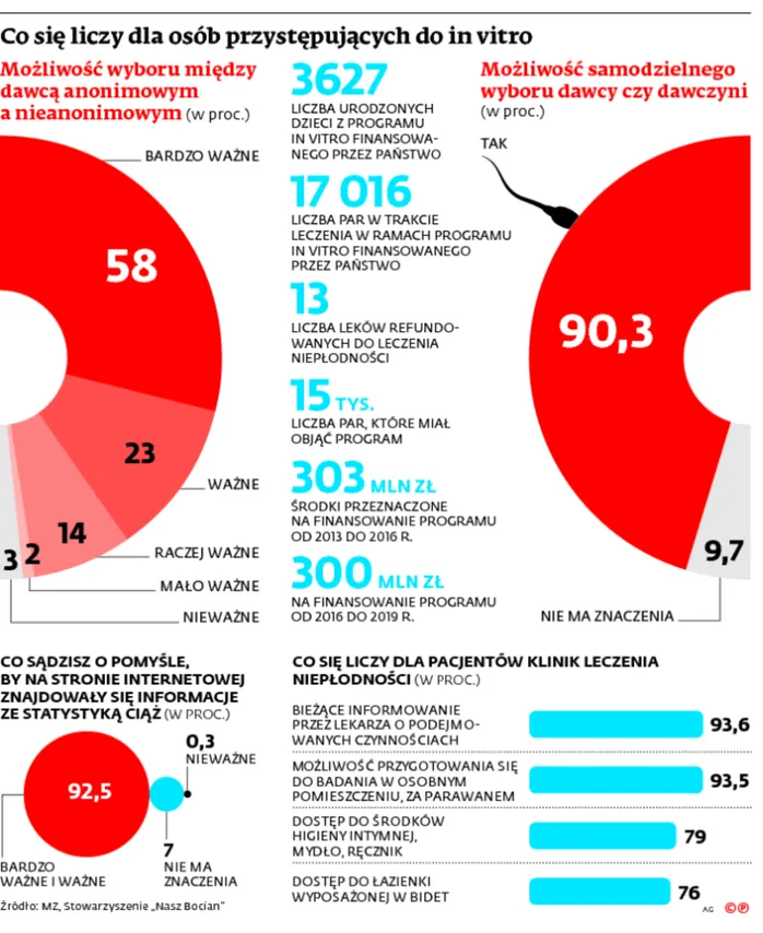 2361007-co-sie-liczy-dla-osob-przystepujacych.jpg