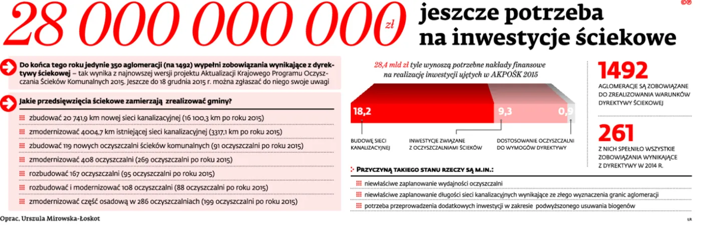 2391511-28-000-000-000-zl-jeszcze-potrzeba.jpg