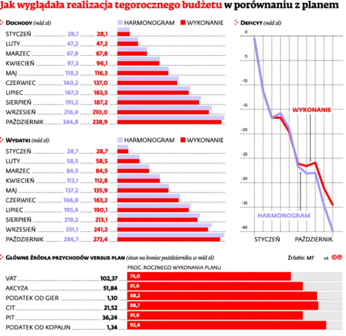 2391553-jak-wygladala-realizacja-tegorocznego.jpg