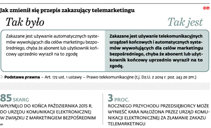 2406368-jak-zmienil-sie-przepis-zakazujacy.jpg