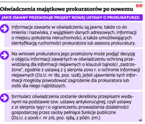 2420676-oswiadczenia-majatkowe-prokuratorow.jpg