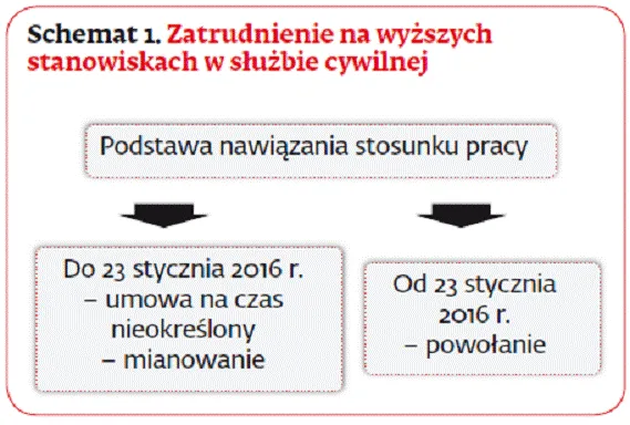2435985-dr-stefan-plazek-adiunkt-w-katedrze.gif