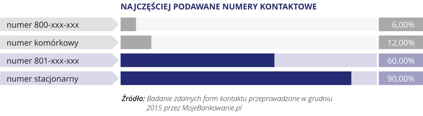 2459953-najlepsza-jakosc-obslugi-w-kanalach.jpg