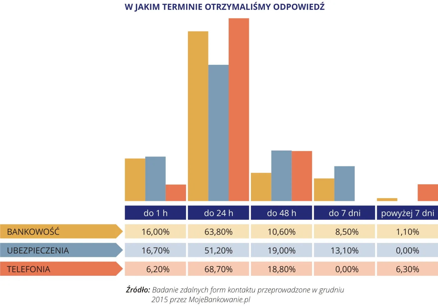 2460001-najlepsza-jakosc-obslugi-w-kanalach.jpg