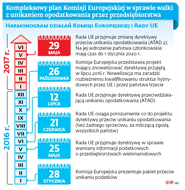 2992968-kompleksowy-plan-komisji-europejskiej.jpg