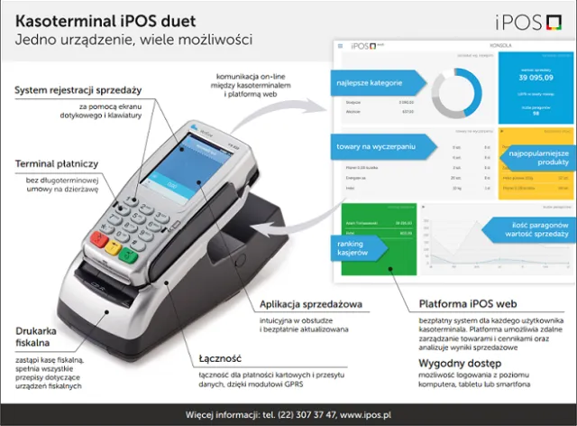 Kasoterminale – czyli nowa epoka w handlu
