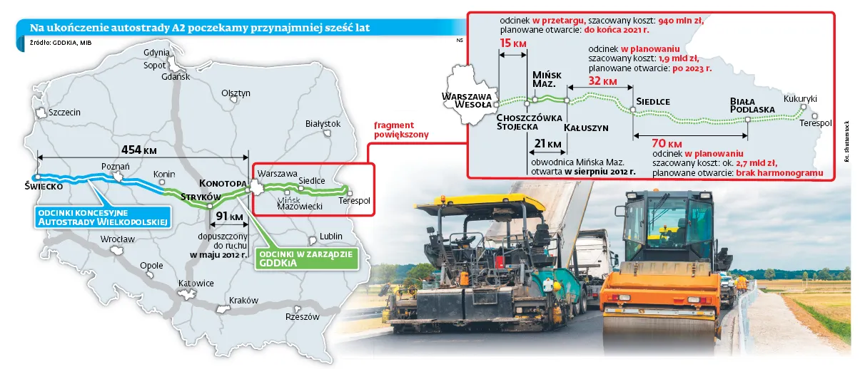 3008871-na-ukonczenie-autostrady-a2-poczekamy.jpg