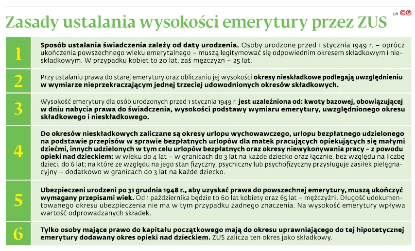3099492-zasady-ustalania-wysokosci-emerytury.jpg