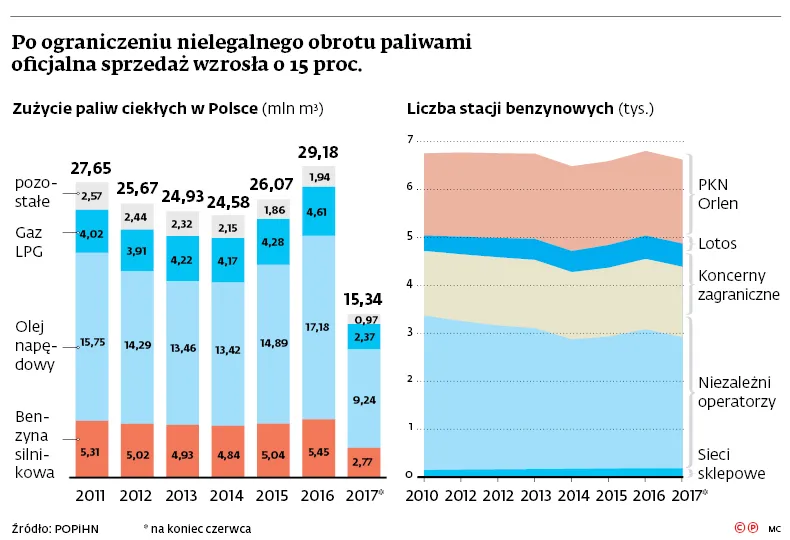 3115863-po-ograniczeniu-nielegalnego-obrotu.jpg
