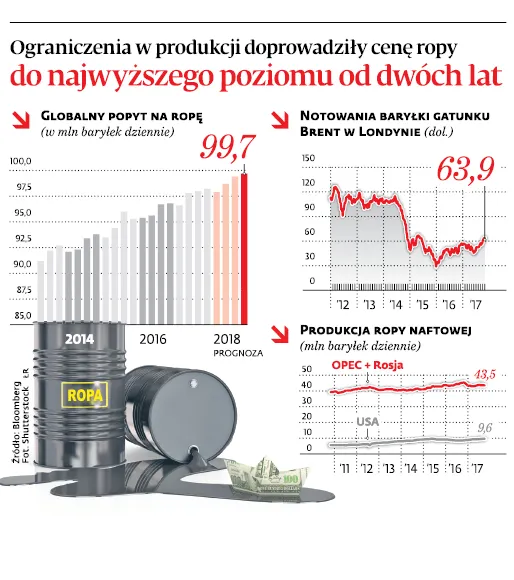 3178376-ograniczenia-w-produkcji-doprowadzily.jpg