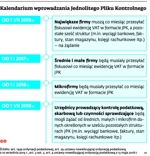 2750017-kalendarium-wprowadzenia-jednolitego.jpg