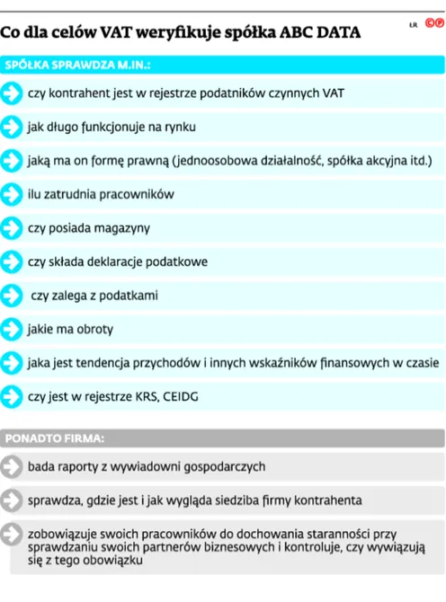 2853155-co-dla-celow-vat-weryfikuje-spolka.jpg