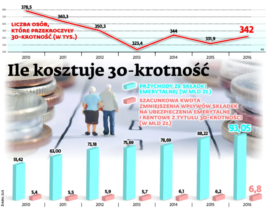 2878146-janusz-jankowiak-glowny-ekonomista.jpg