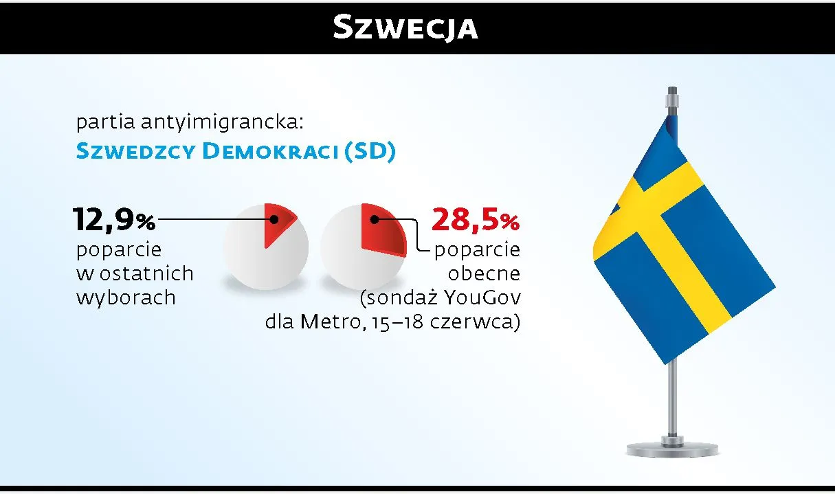 3373317-szwecja.jpg