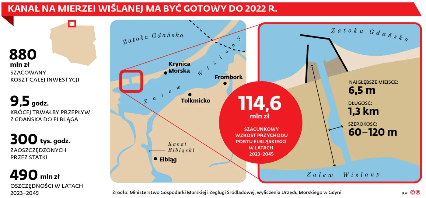 3457426-uc6ebgraf20b1mierzeja20wislana20-c-p.jpg
