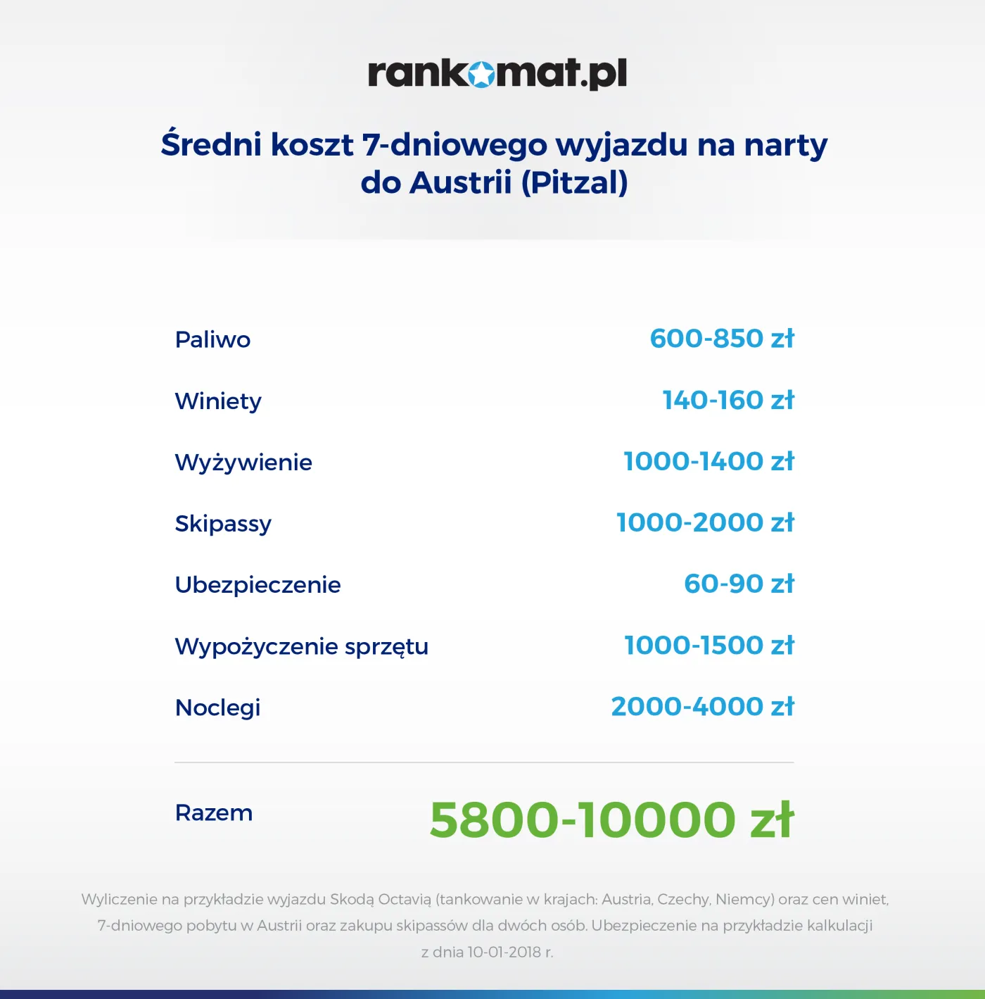 3233943-koszty-tygodniowego-pobytu-w-austrii.png