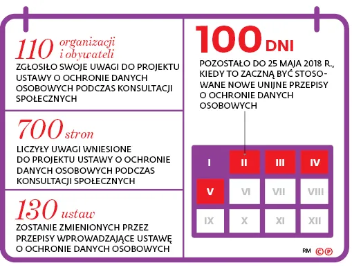 3251528-110-organizacji-i-obywateli-zglosilo.jpg