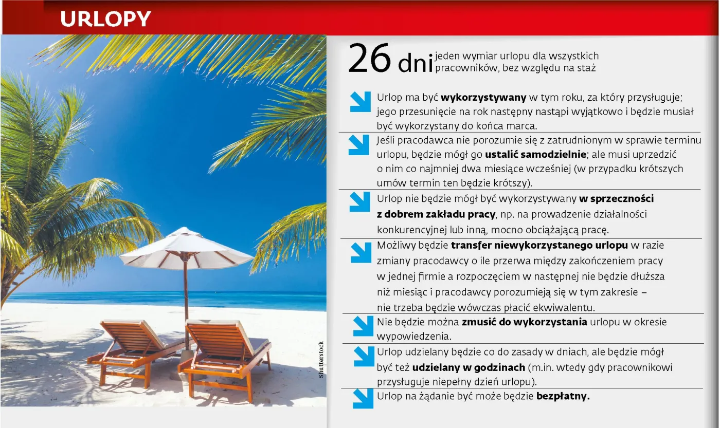 3279942-urlopy.jpg