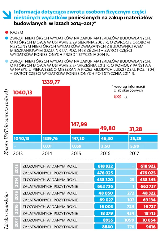 3288556-informacja-dotyczaca-zwrotu-osobom.jpg