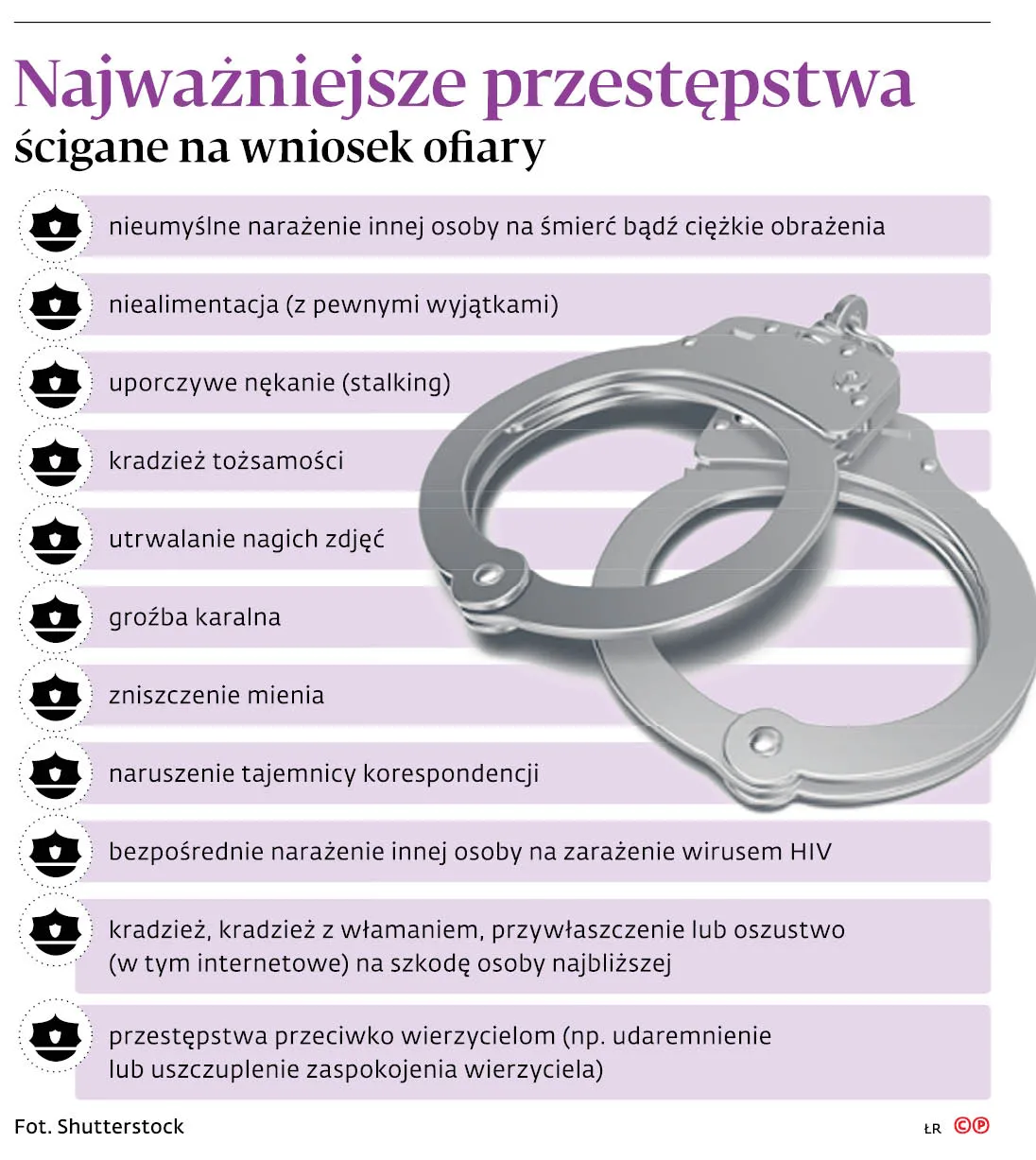 3738230-najwazniejsze-przestepstwa-scigane.jpg