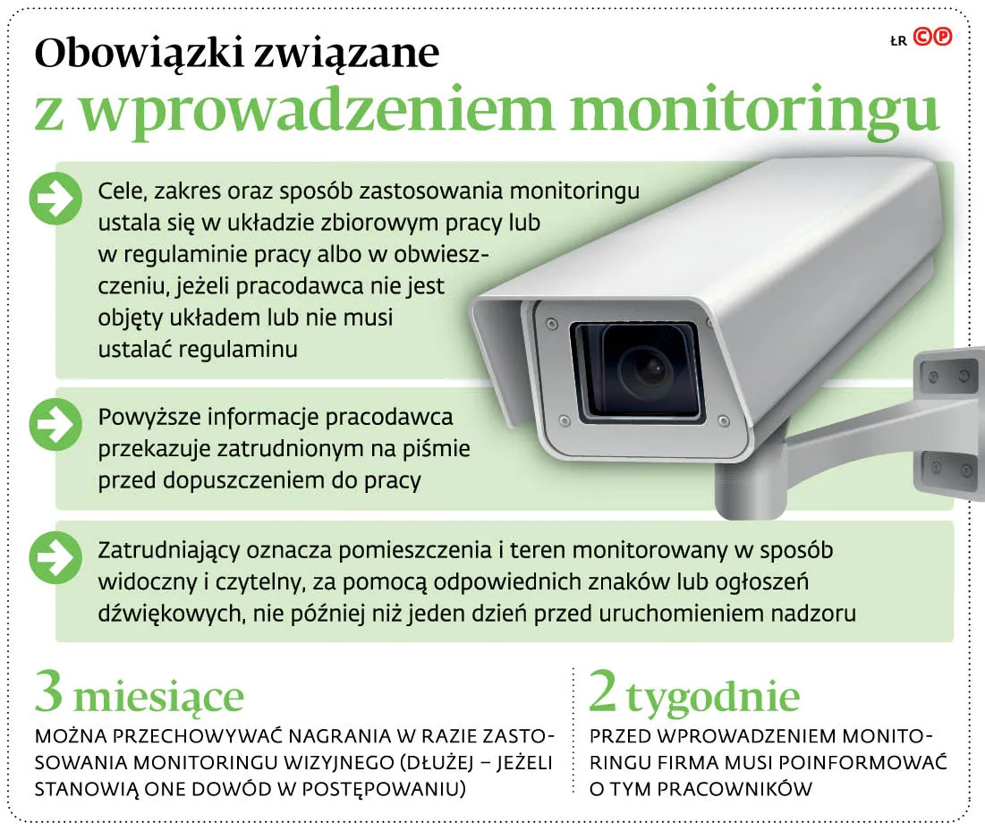 3947537-obowiazki-zwiazane-z-wprowadzeniem.jpg