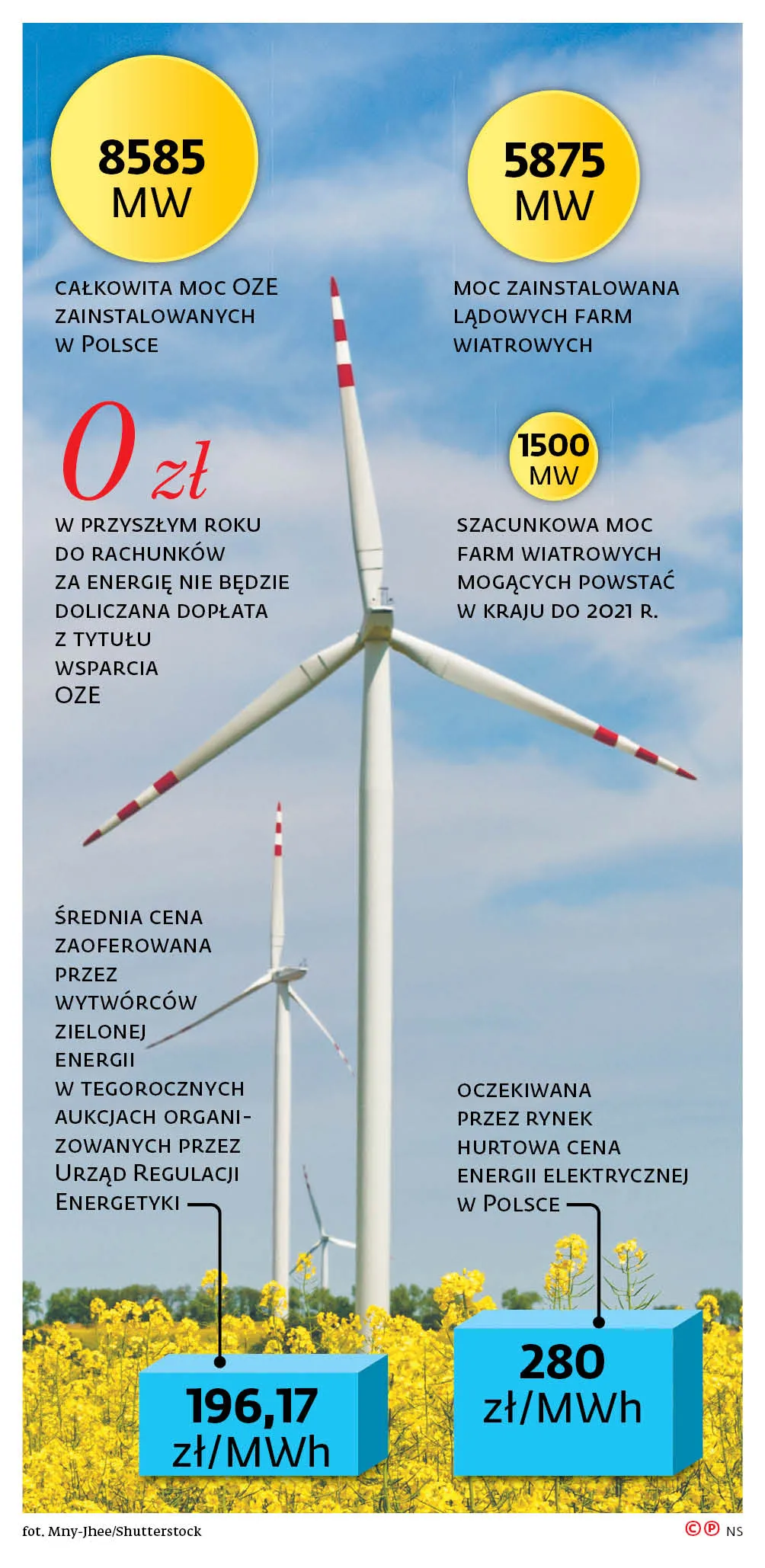 3973066-u76217-graf-20a7-20oze-20energia-20-p.jpg