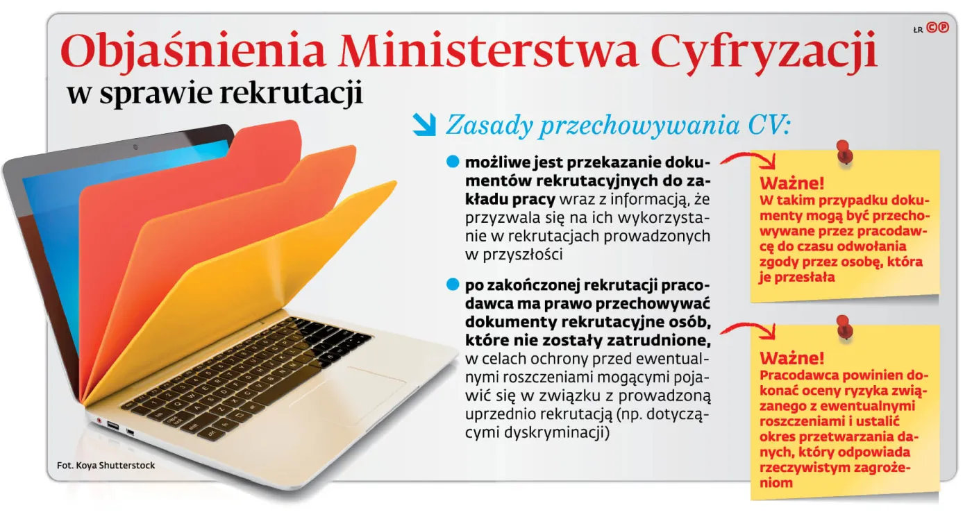 4121914-objasnienia-ministerstwa-cyfryzacji.jpg