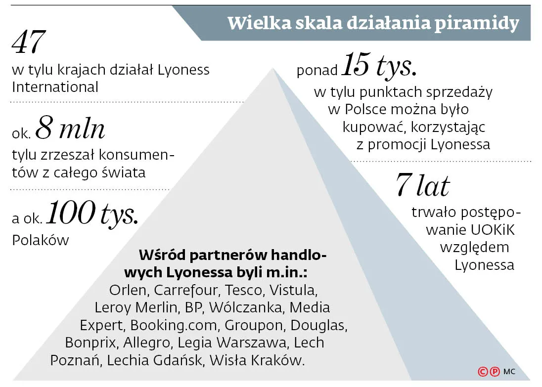 4446818-u92b01-graf-20b4-20piramida-20-c-p.jpg
