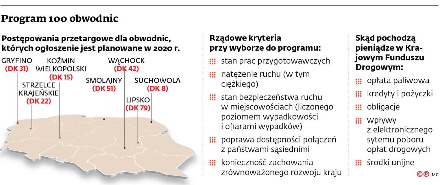 4471293-u13f67-graf-20b7-20obwodnice-20-c-p.jpg