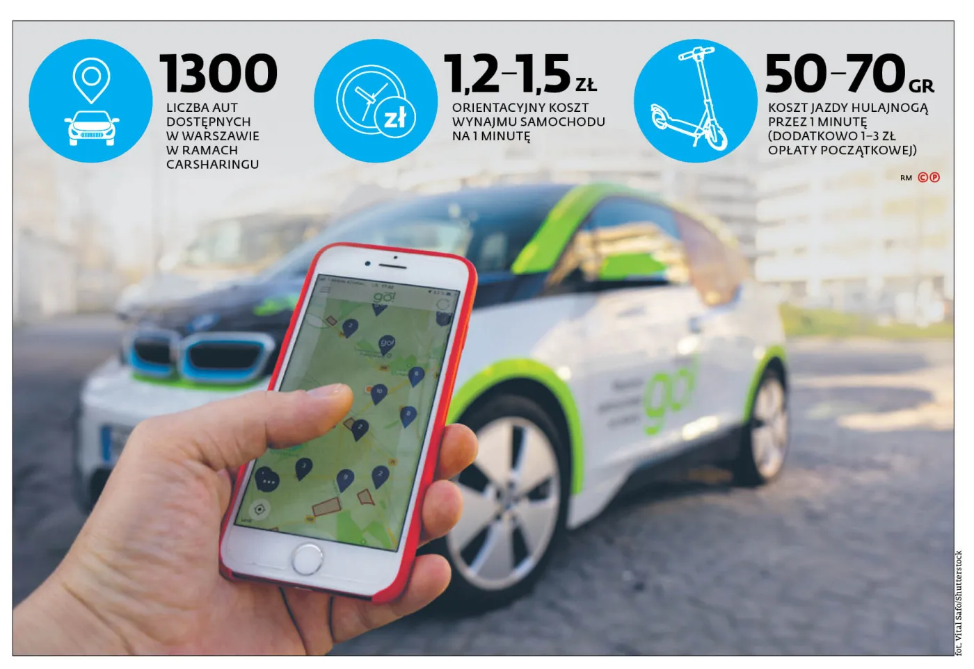 Carsharing znowu stał się popularny