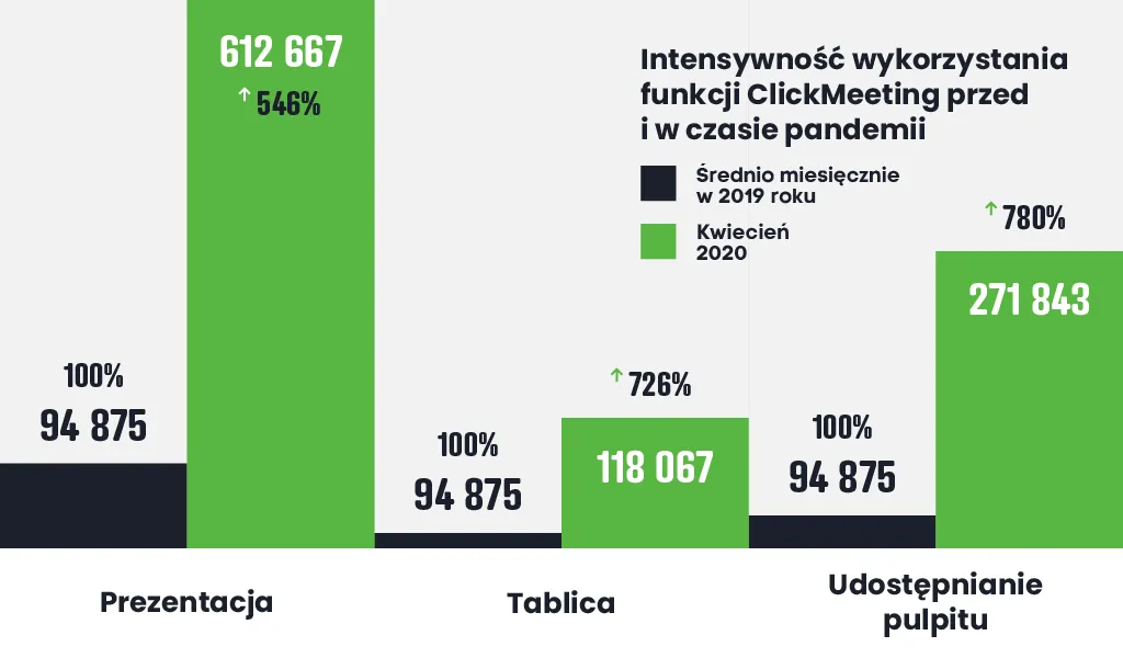4563478-cm-covid-2020-report-rev05-promo-02.png