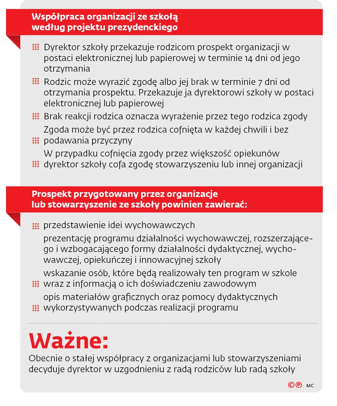 ważne 