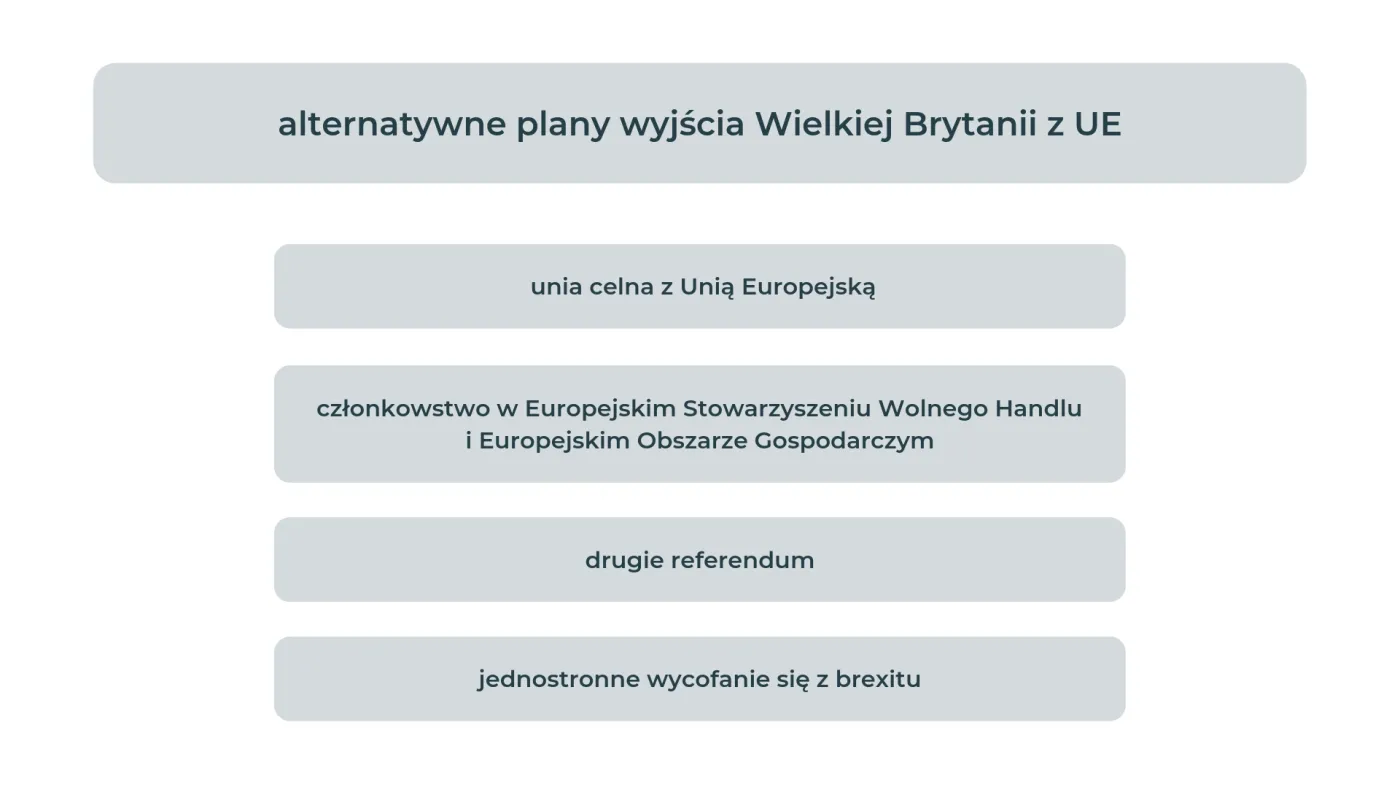 4190840-alternatywne-plany-wyjscia-wielkiej.jpg