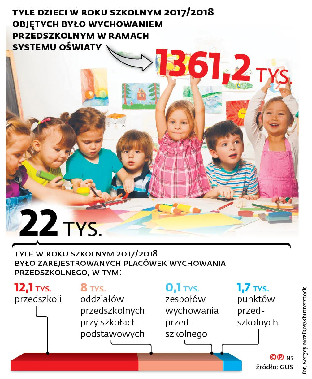 4202464-u76d83-graf-20a5-20przedszkola-20-p.jpg