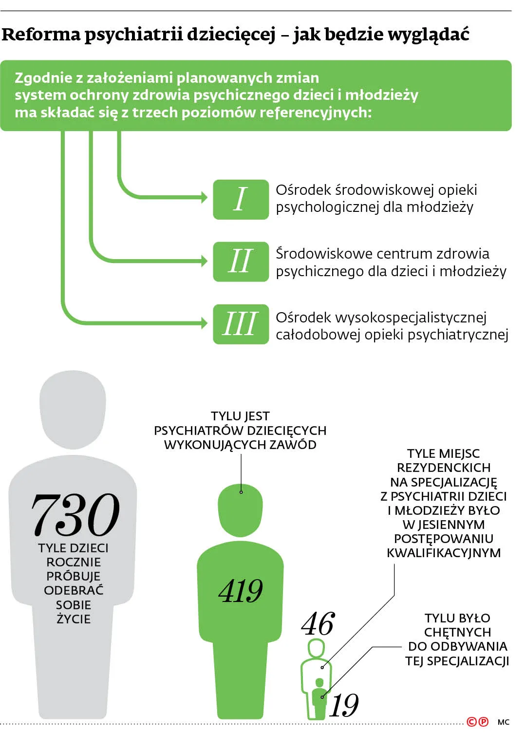 4209708-uf534-graf-20b10-20psychiatrzy-20-c-p.jpg