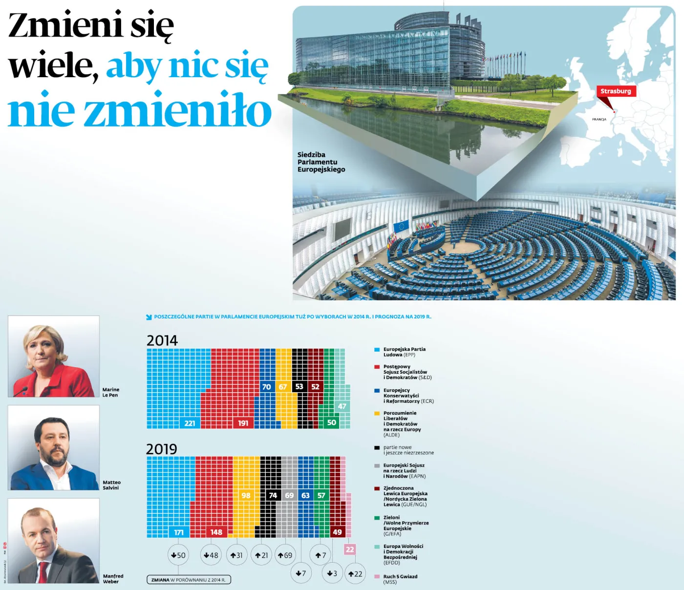 Oferta Marine Le Pen to dla PiS za mało. Partia oczekuje więcej