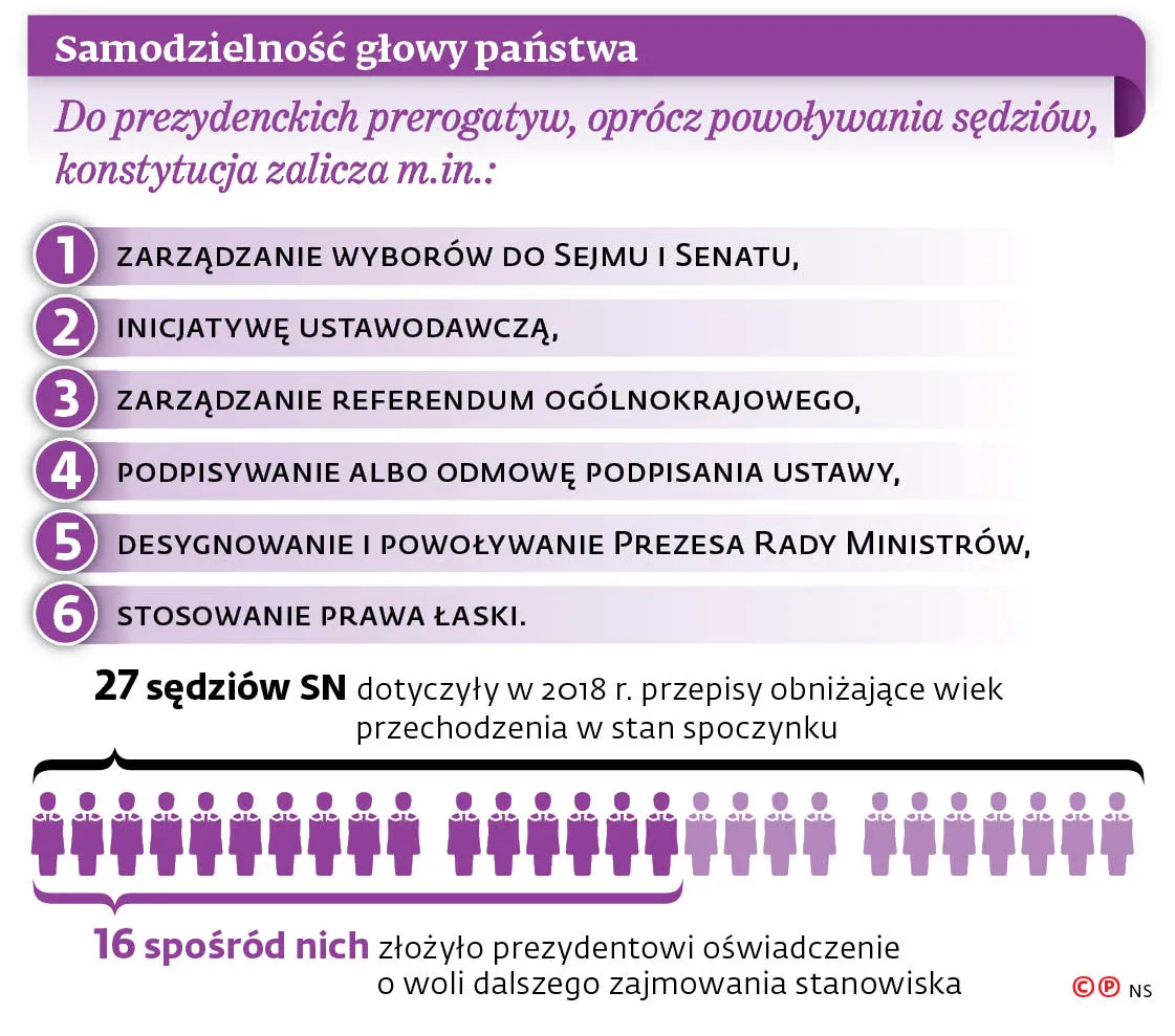 4222472-uf1d1-graf-20b1-20prezydent-20-c-p.jpg