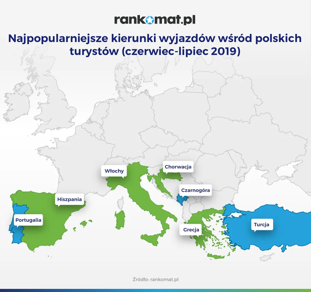 4281761-najpopularniejsze-kierunki-wyjazdow.png