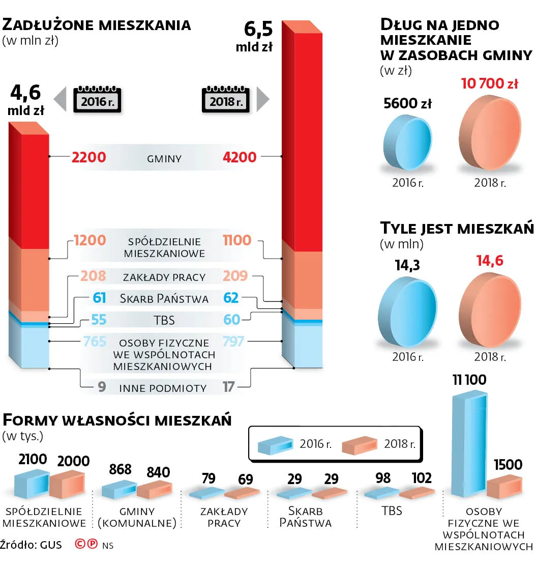 4335470-u124bf-graf-20b9-20mieszkania-20-c-p.jpg